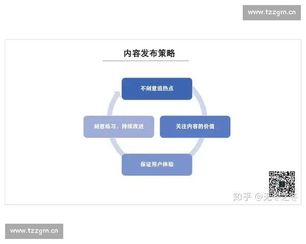 自媒体运营就业方向解析及职业发展路径探索 自媒体运营就业方向解析及职业发展路径探索